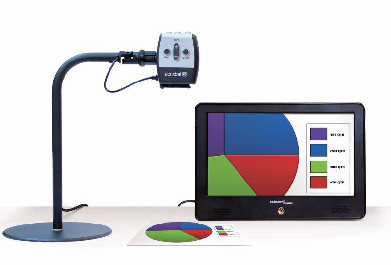 Portable Monitor by Enhanced Vision